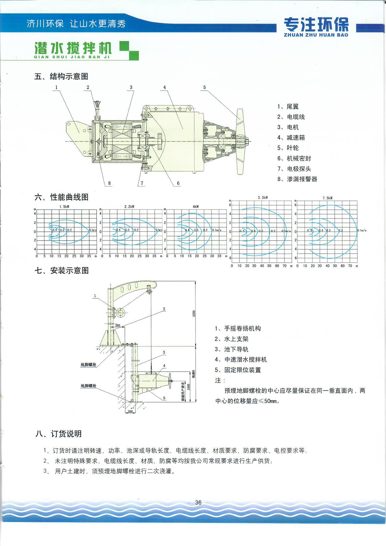中速潛水?dāng)嚢铏C2