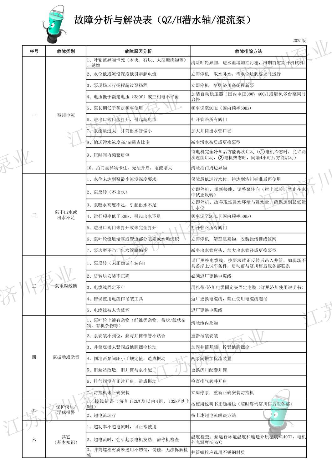 487b1a8ee3a7e33a8a921cca3e86c42f